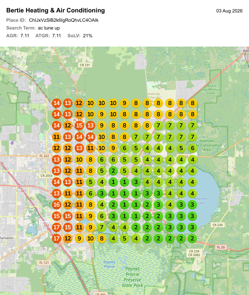 Map-pack heatmap for ac tune up, August 3 result